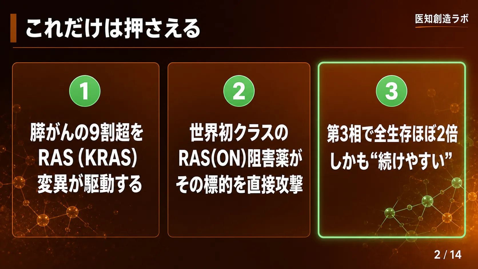スライド2