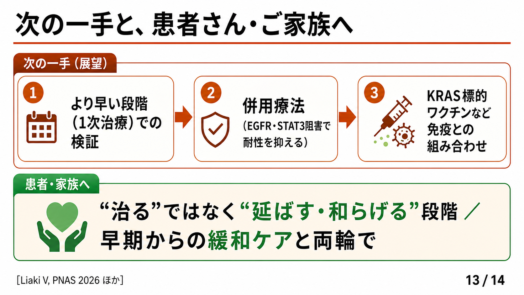 スライド13