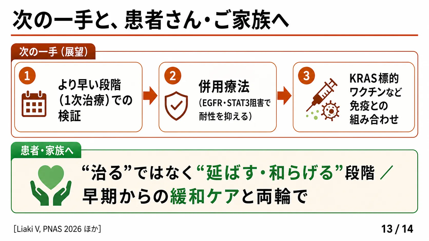 スライド13
