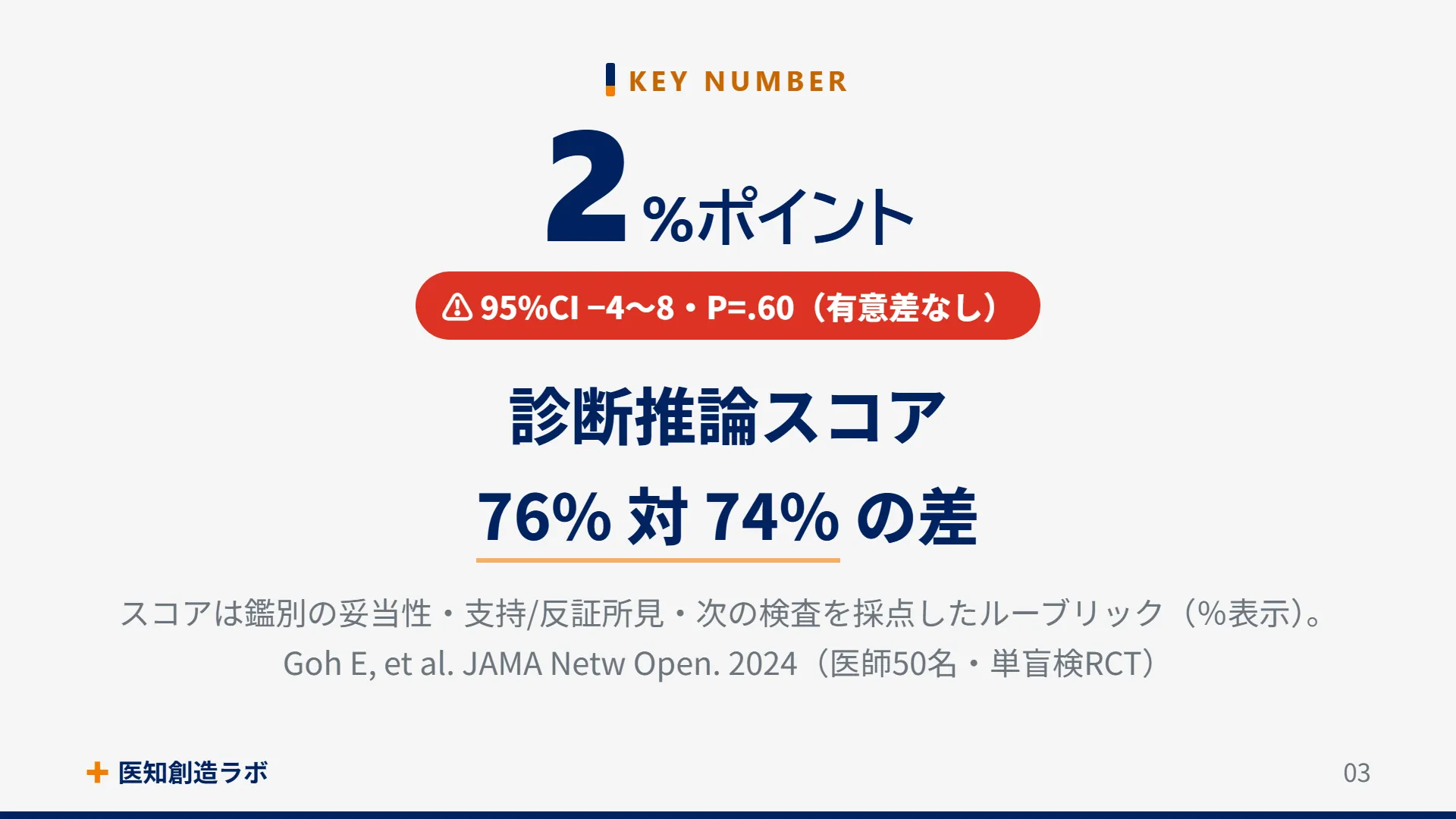 スライド3