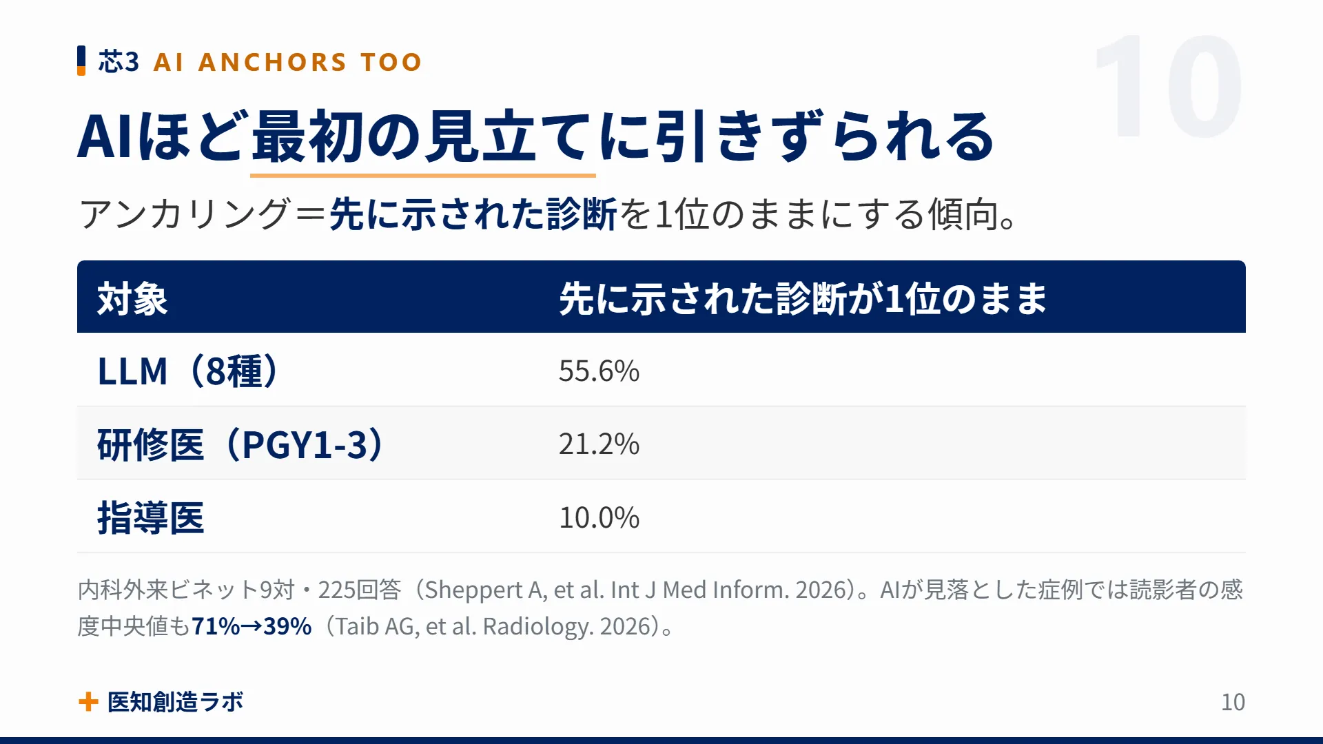 スライド10