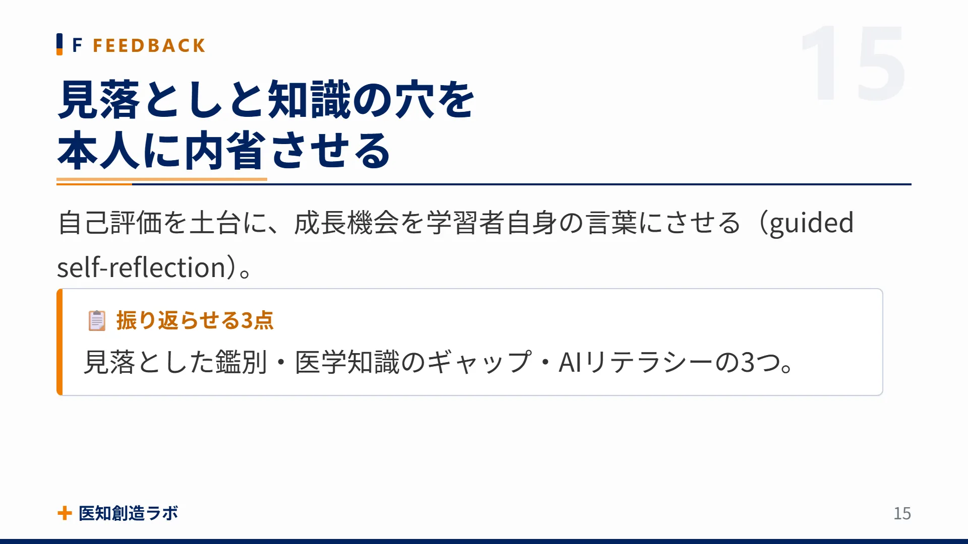 スライド15