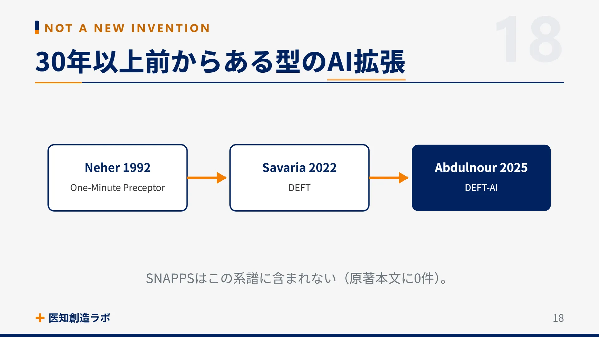 スライド18