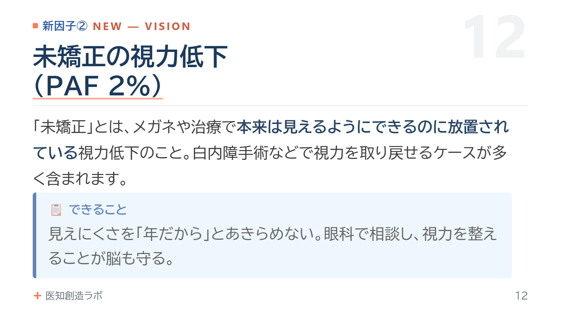 スライド12