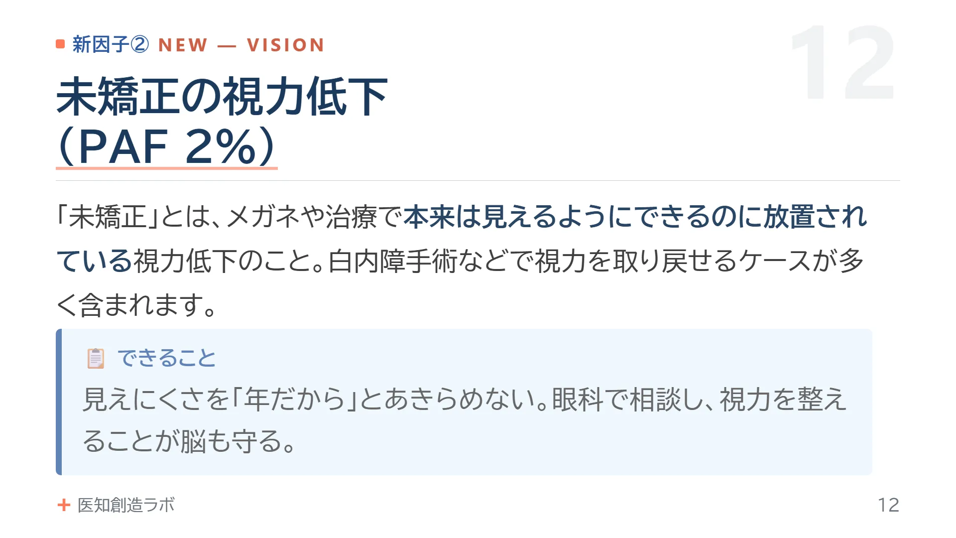 スライド12