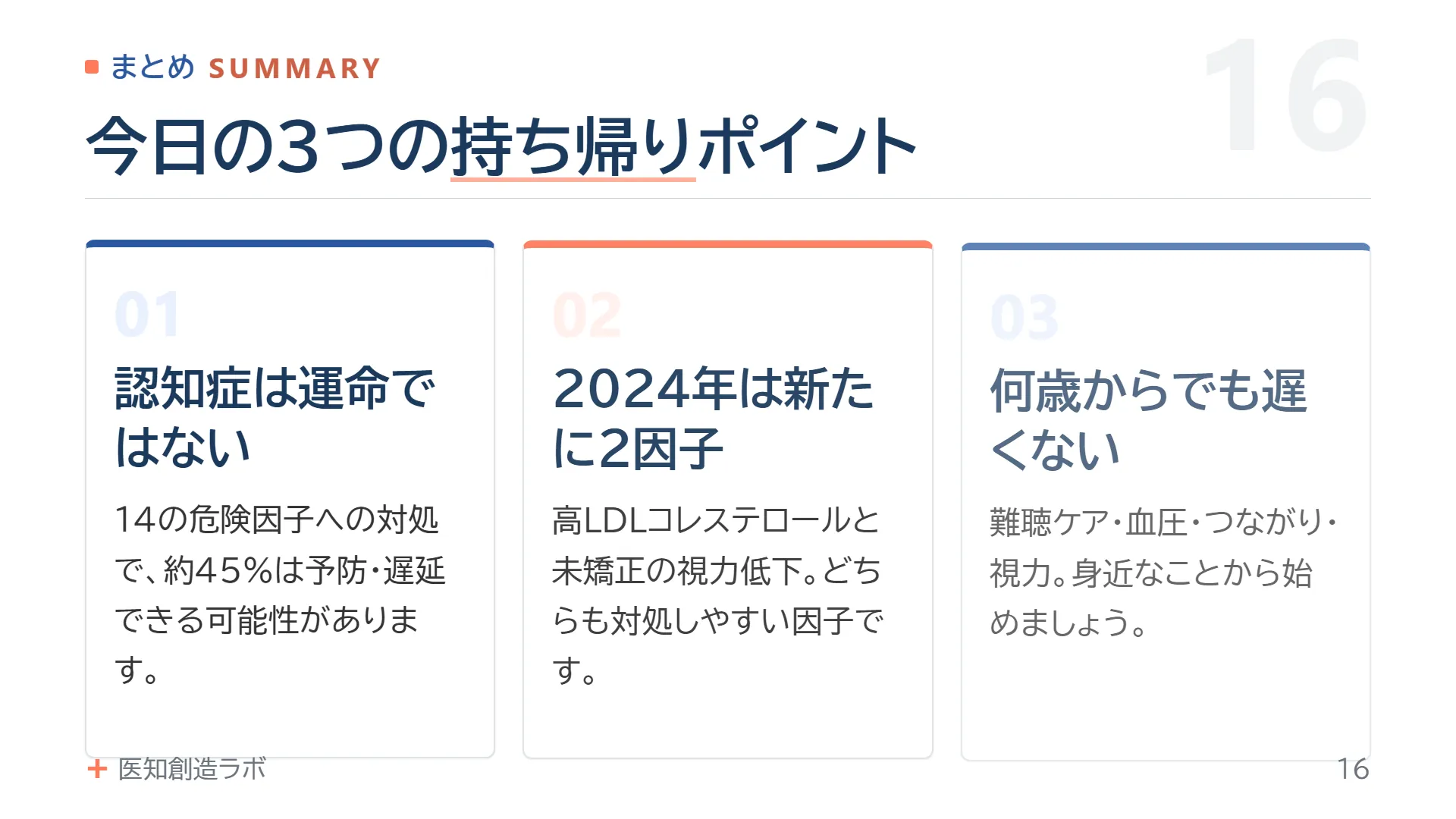 スライド16