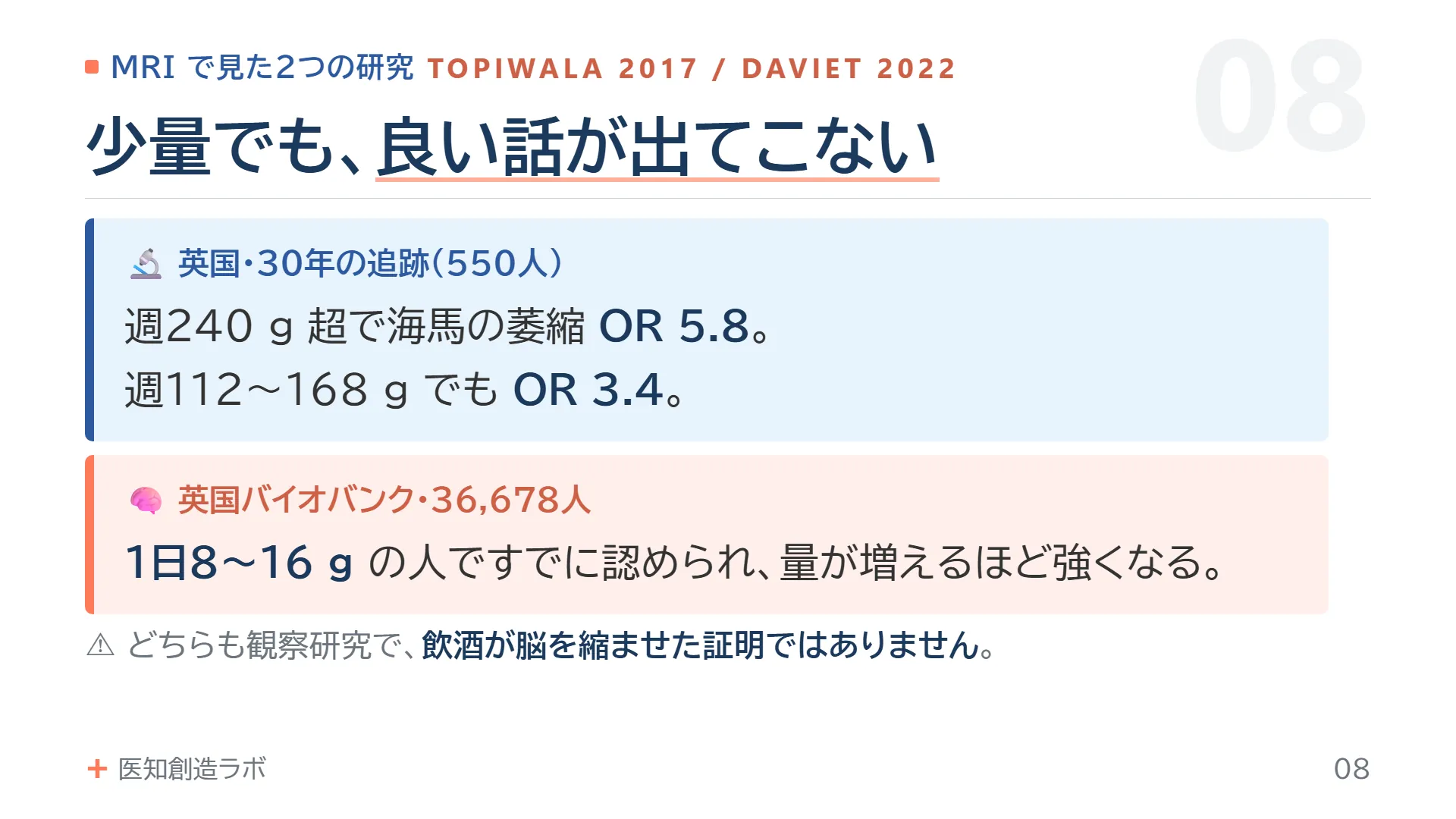 スライド8