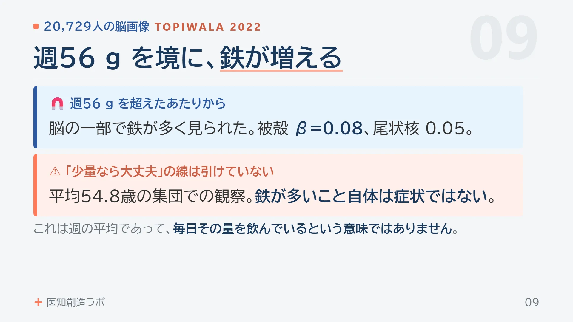スライド9