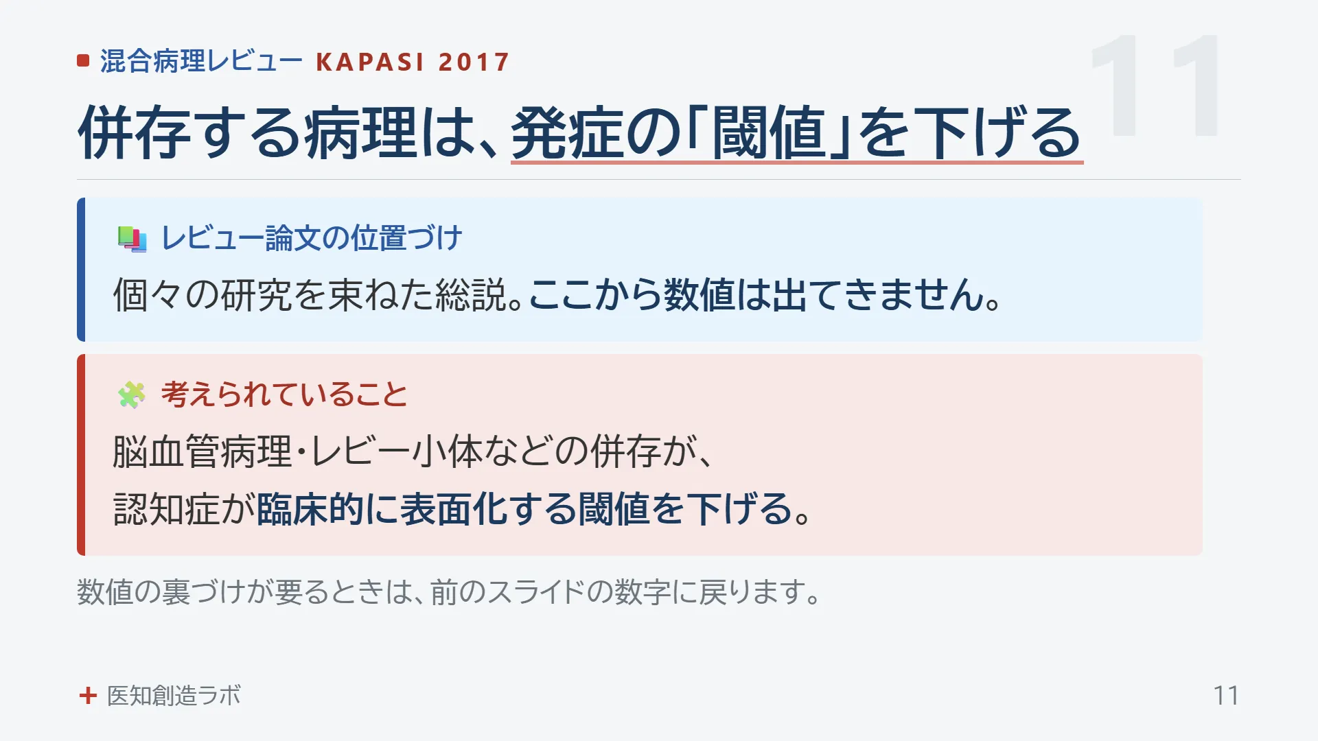 スライド11