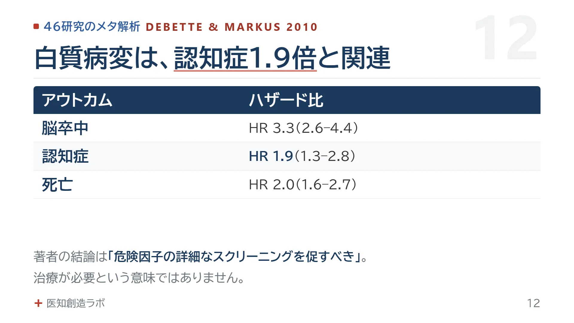 スライド12