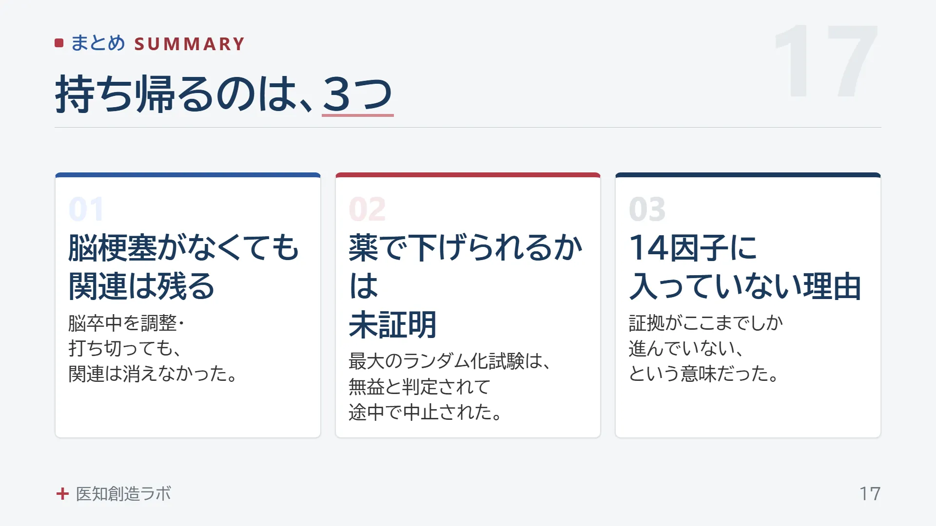 スライド17