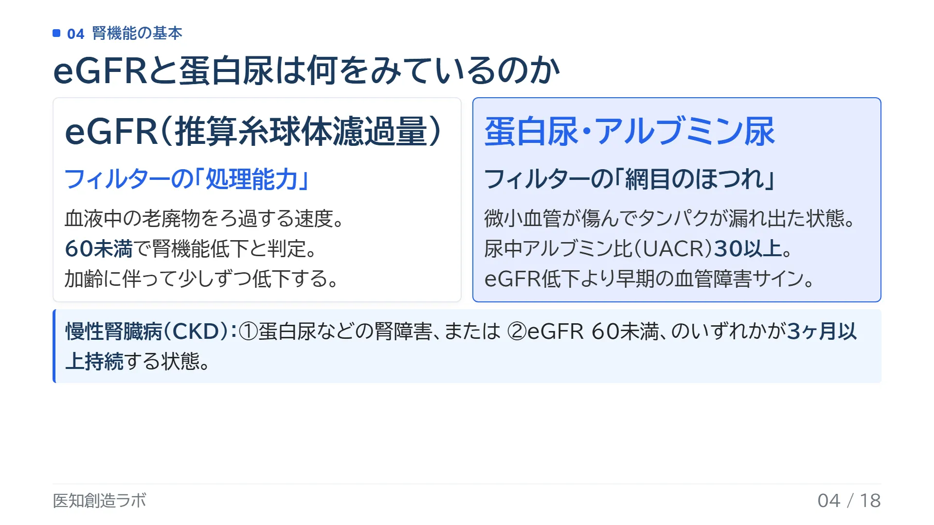 スライド4