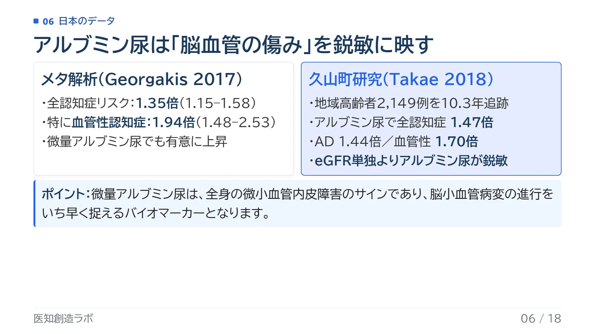 スライド6