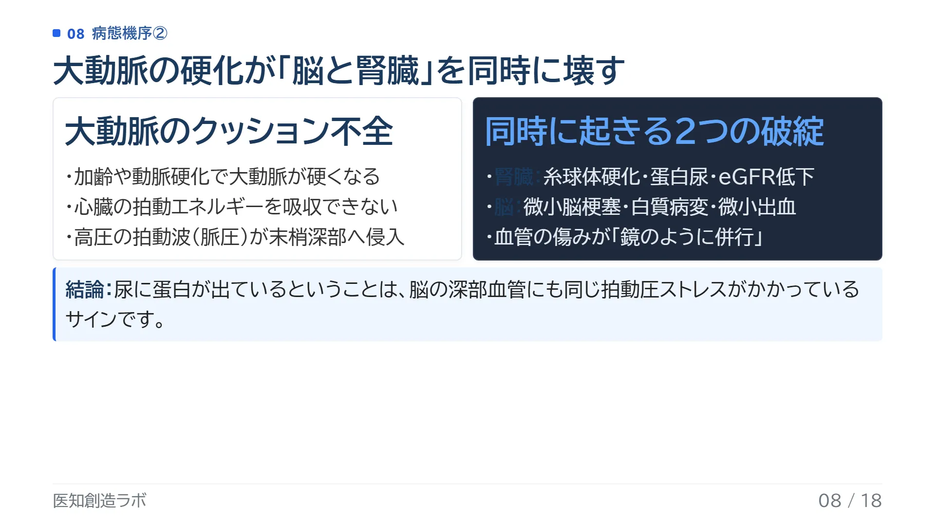 スライド8