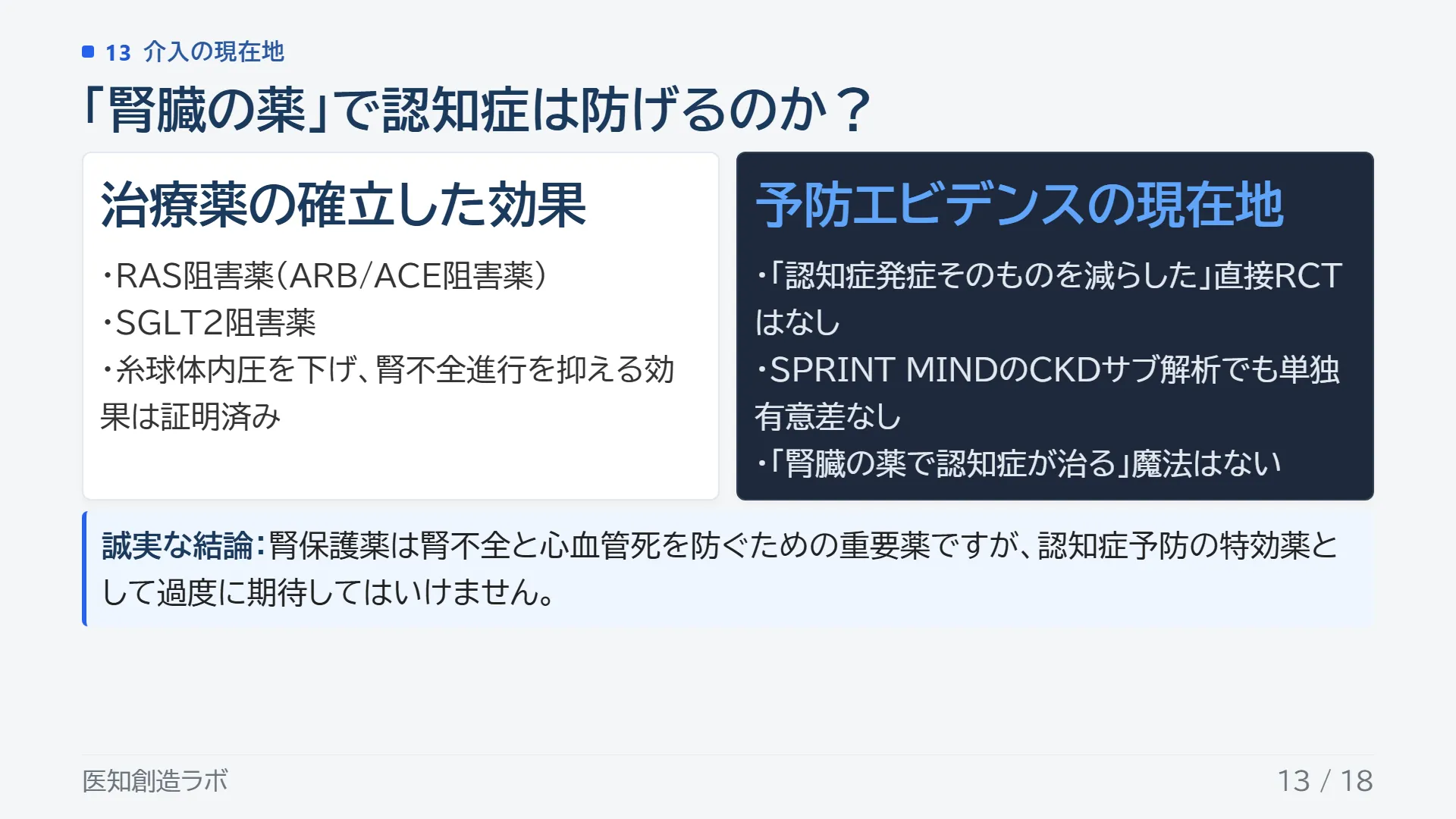 スライド13