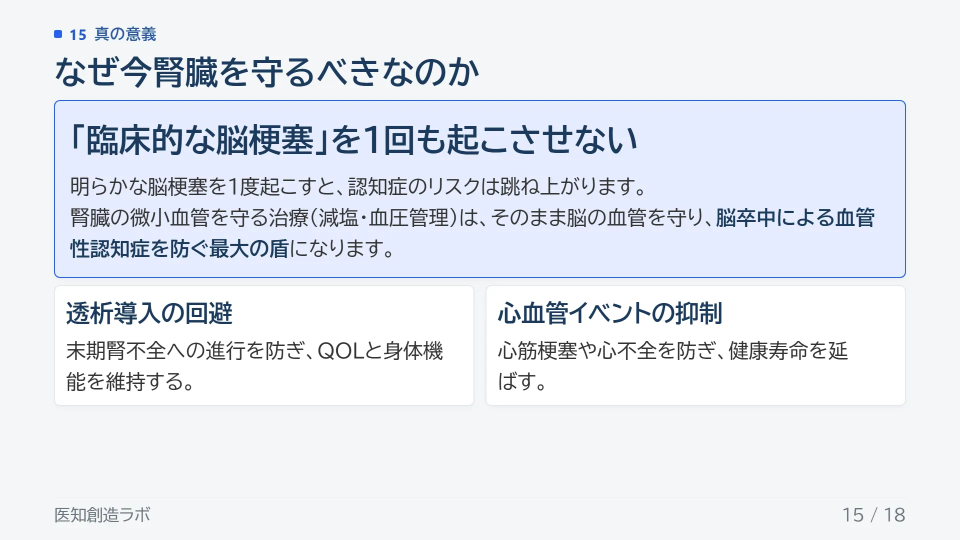 スライド15