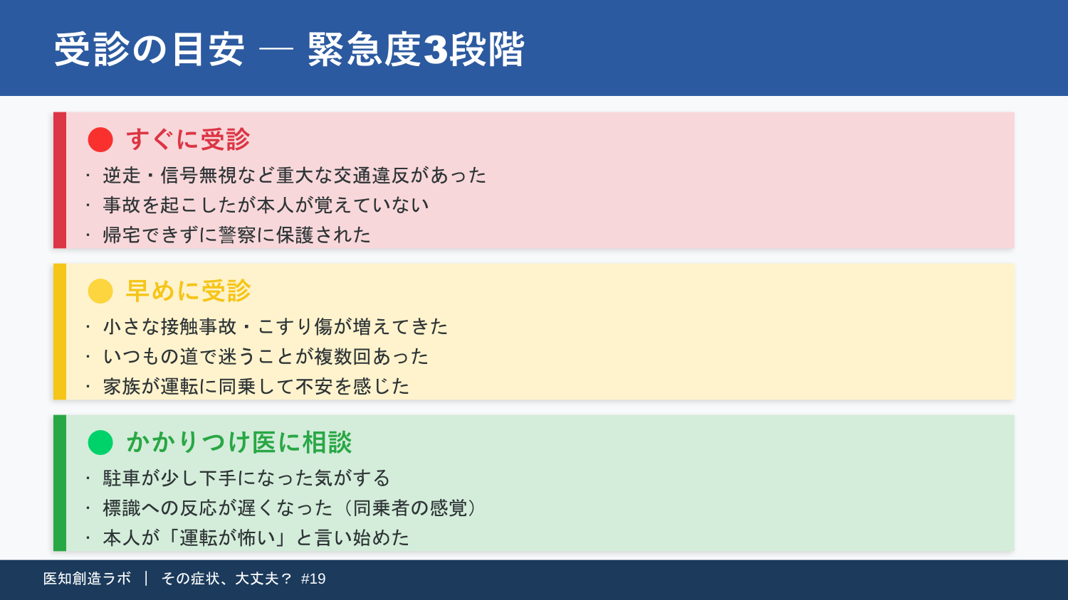 スライド10