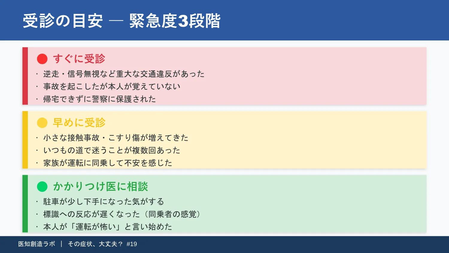スライド10