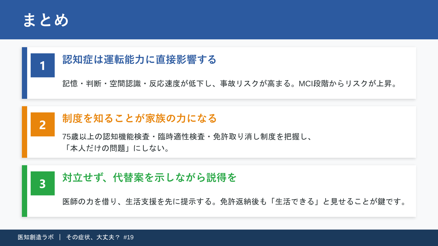 スライド12