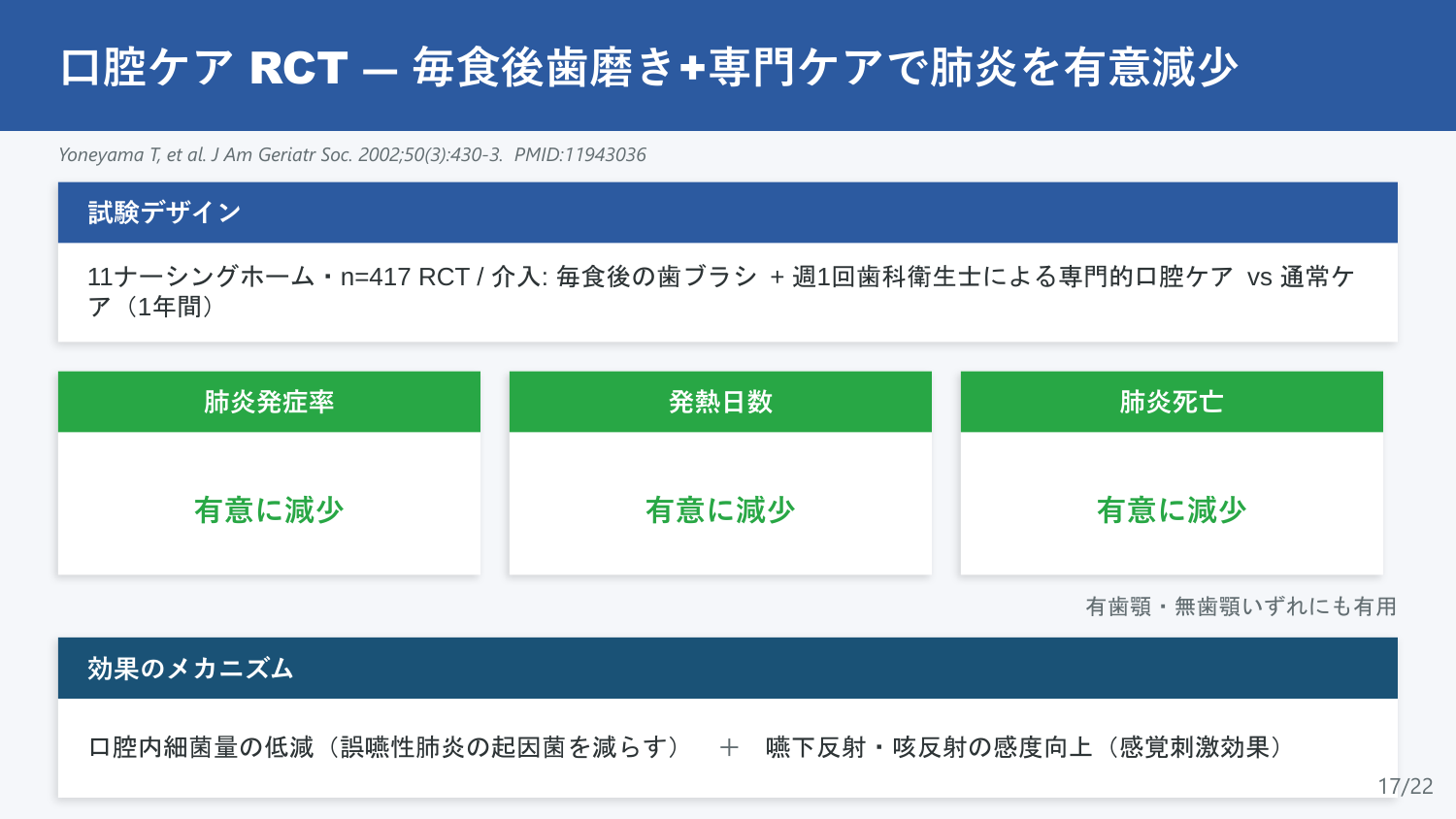 スライド17
