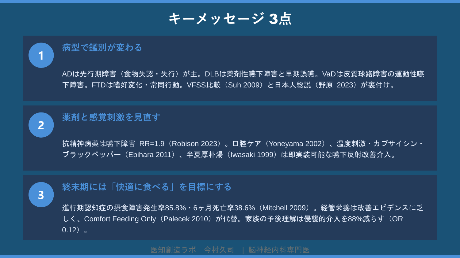 スライド22