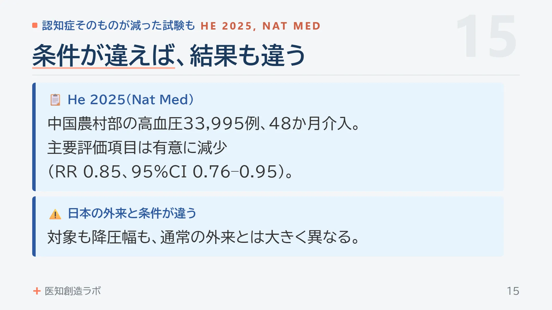スライド15