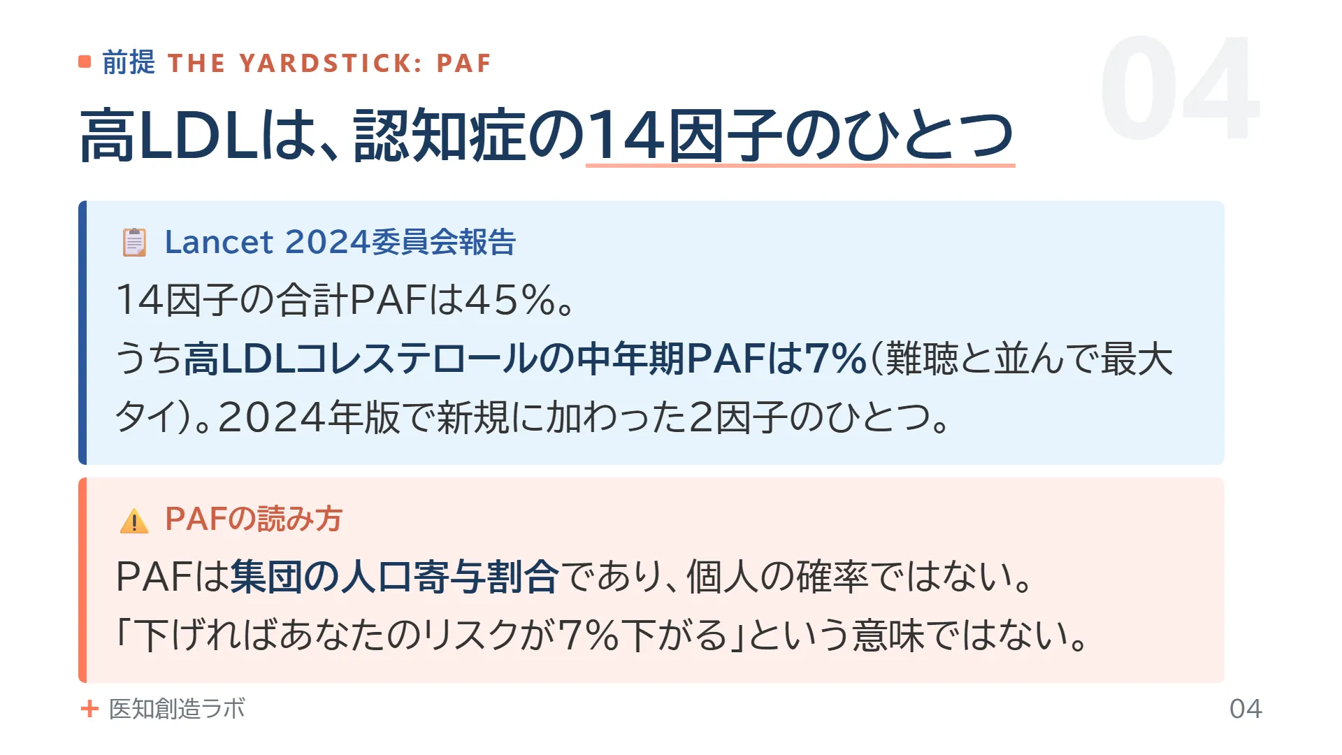 スライド4