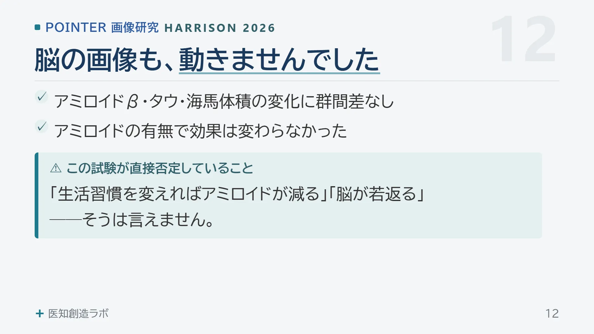 スライド12