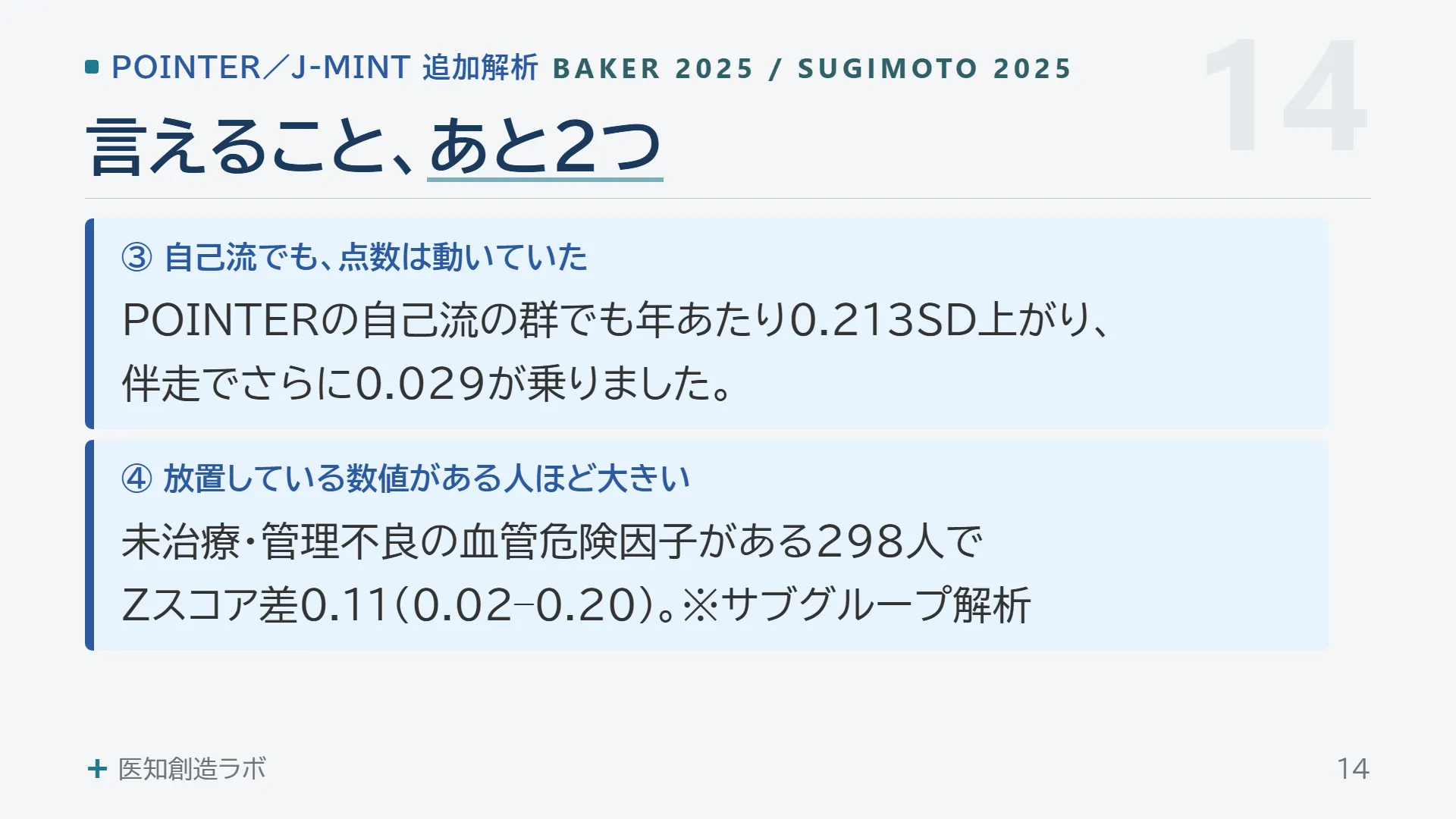 スライド14