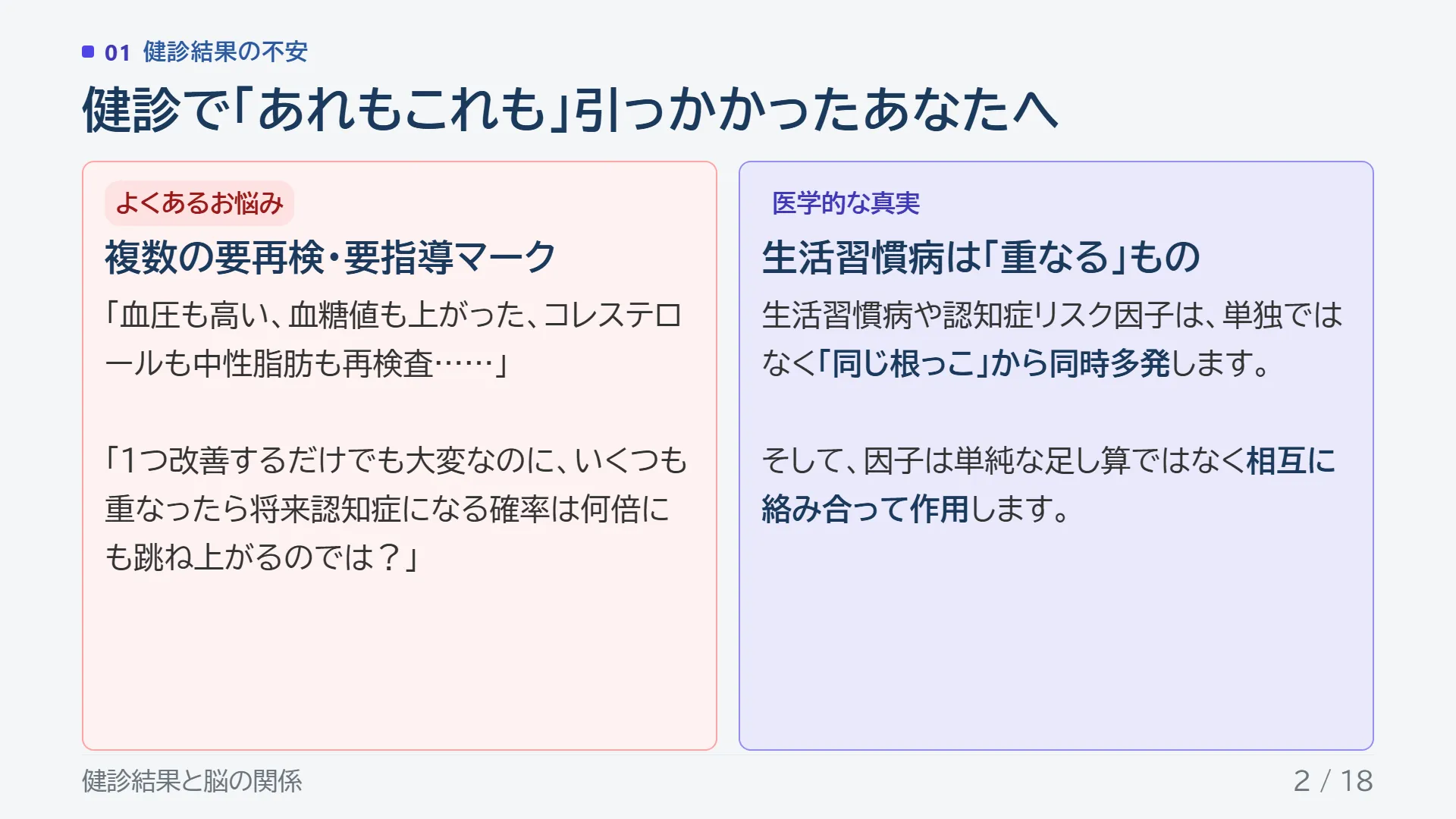 スライド2