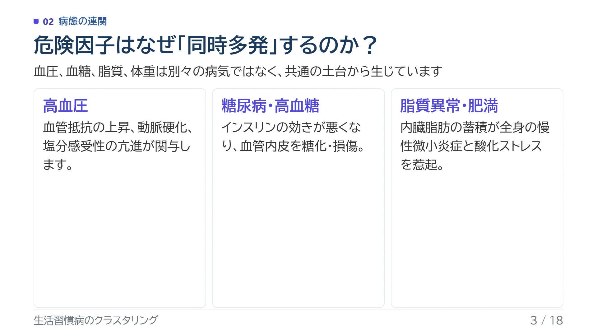 スライド3
