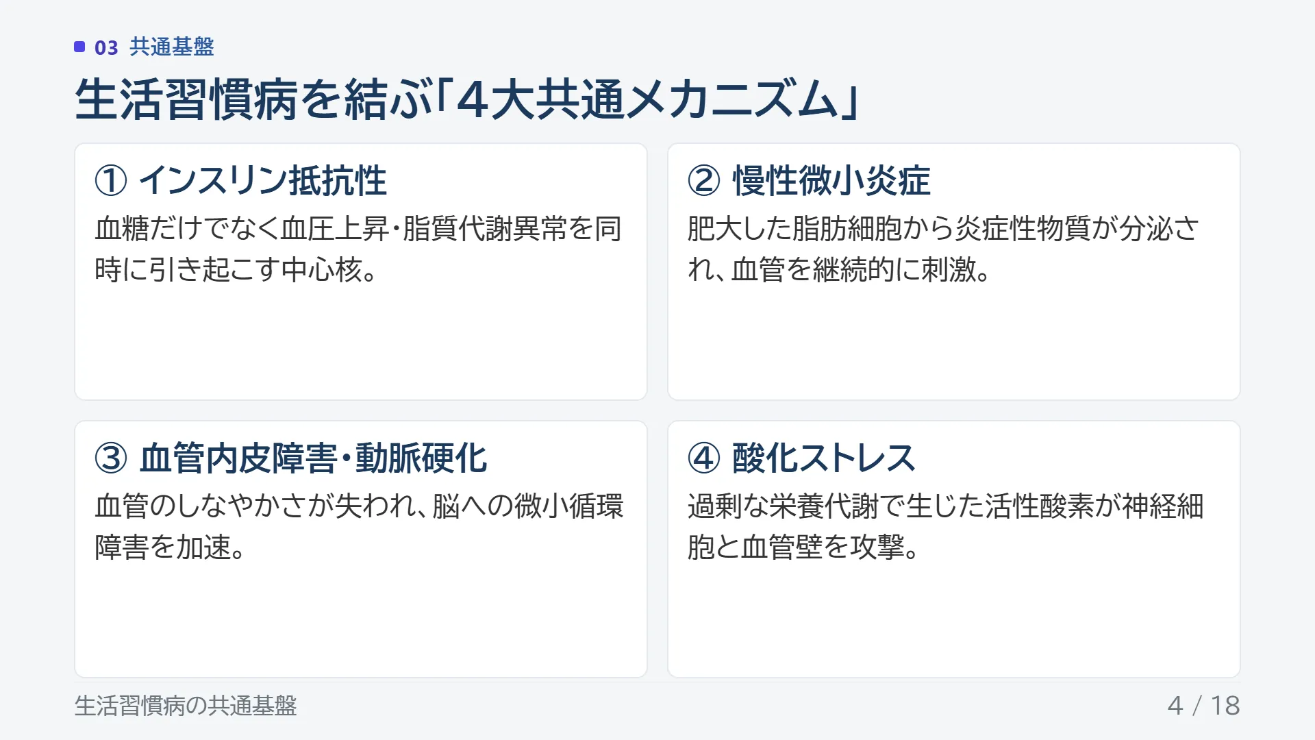 スライド4