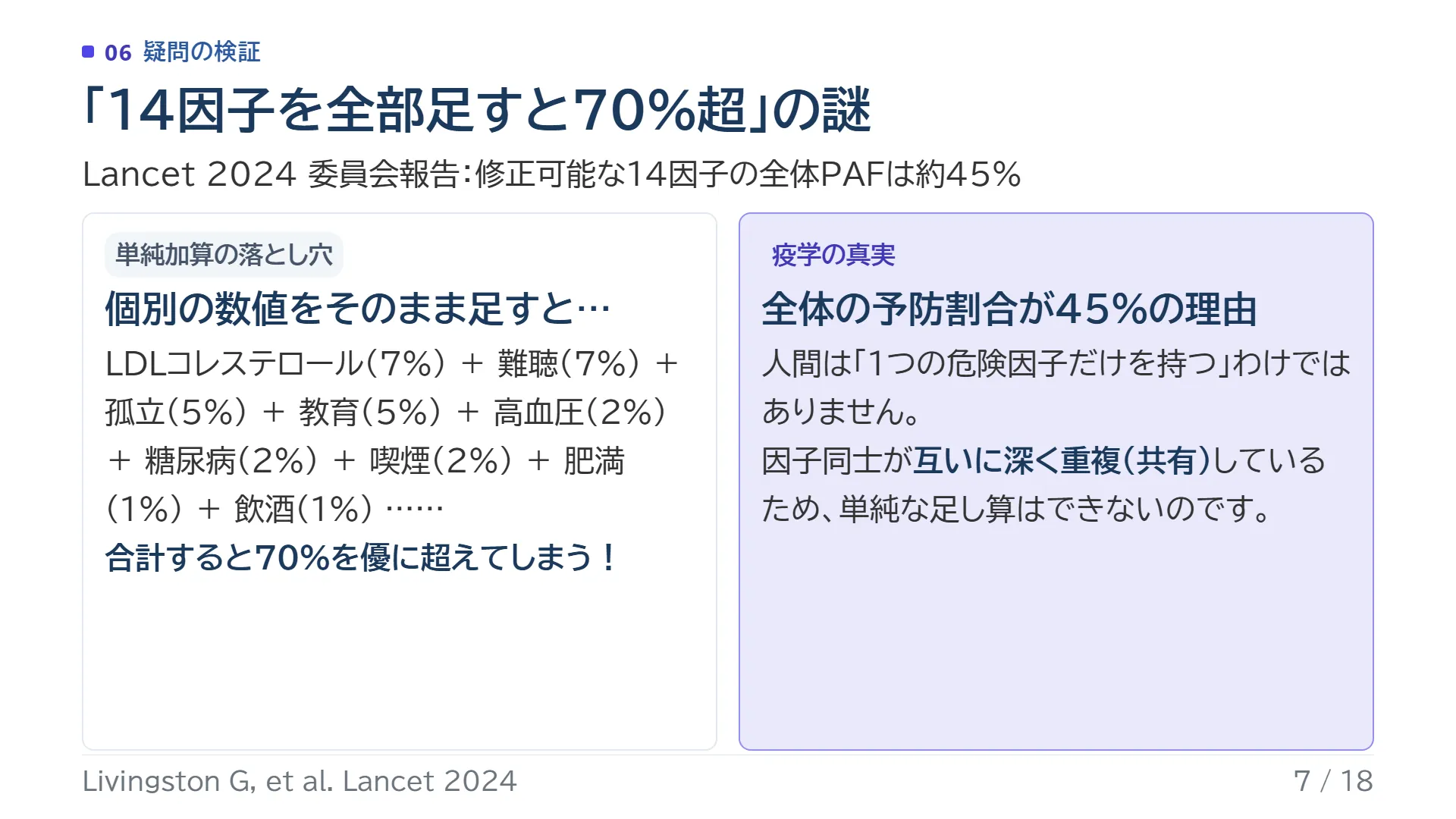 スライド7