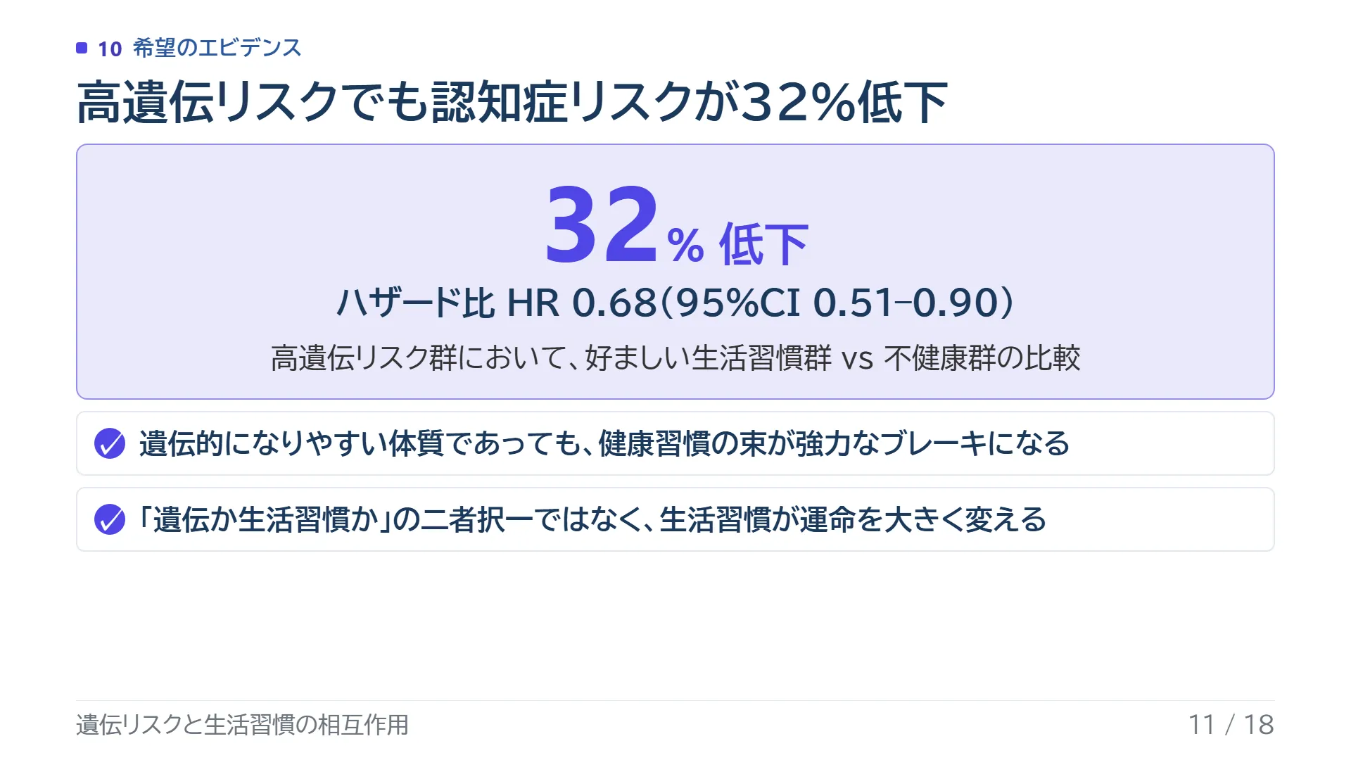 スライド11