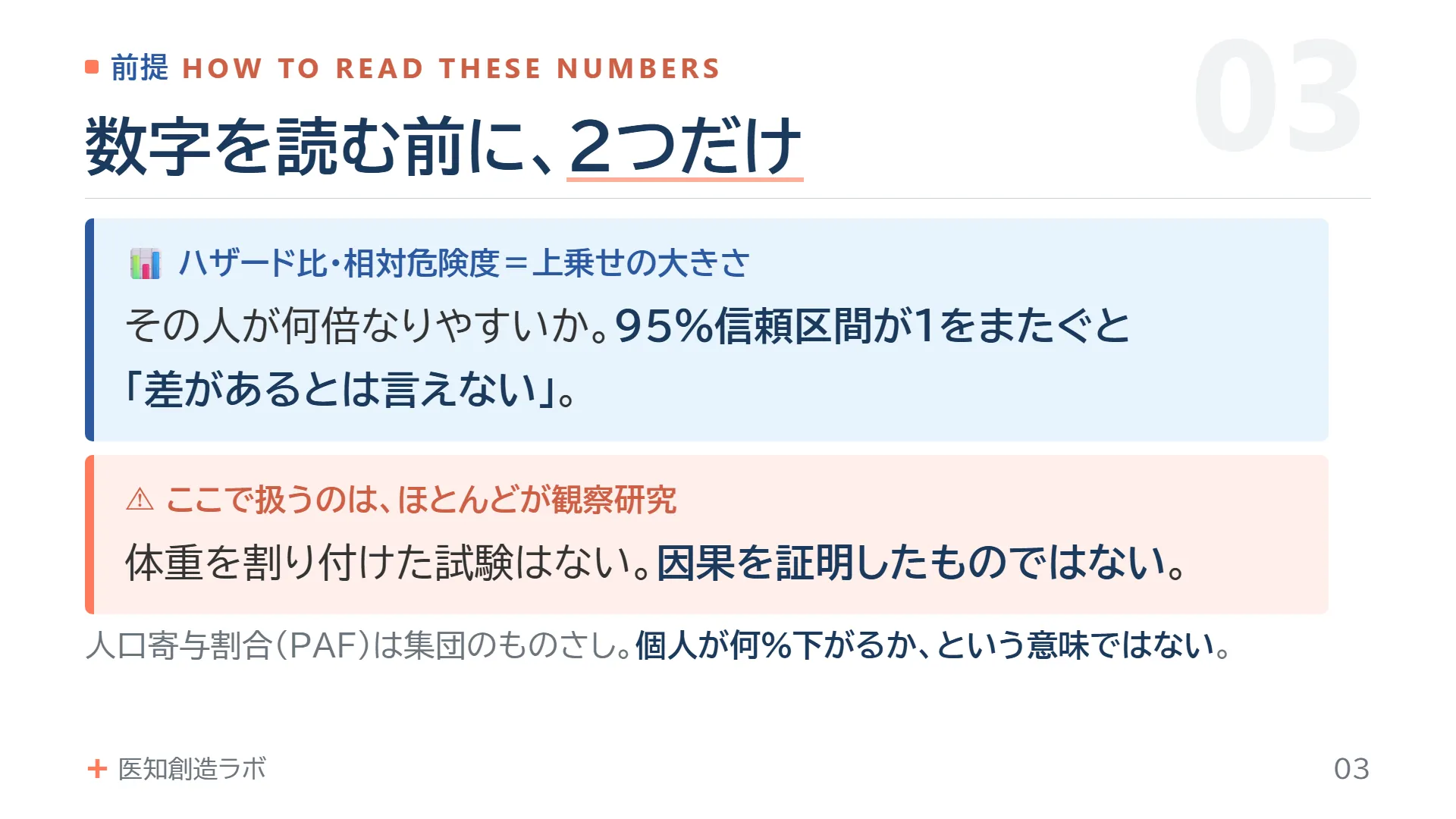 スライド3