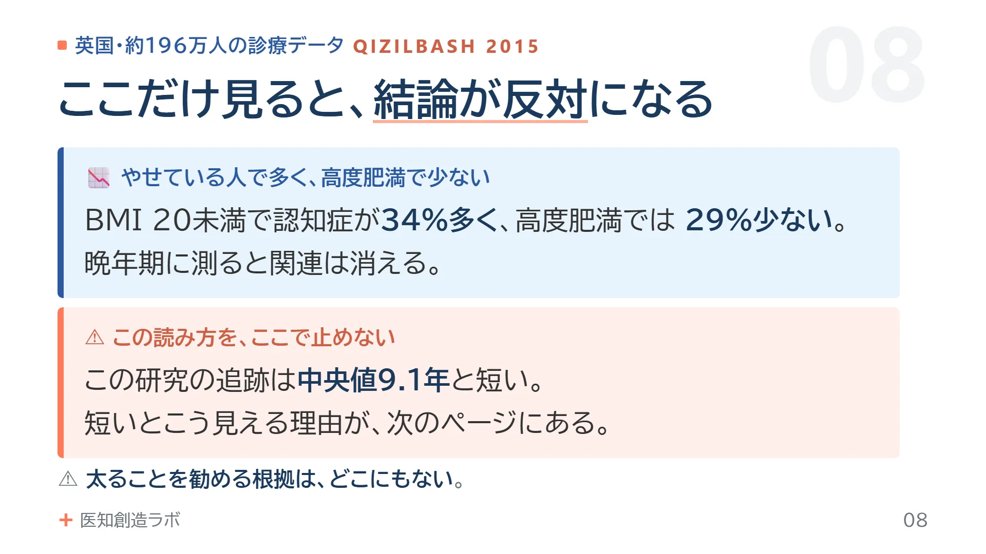 スライド8