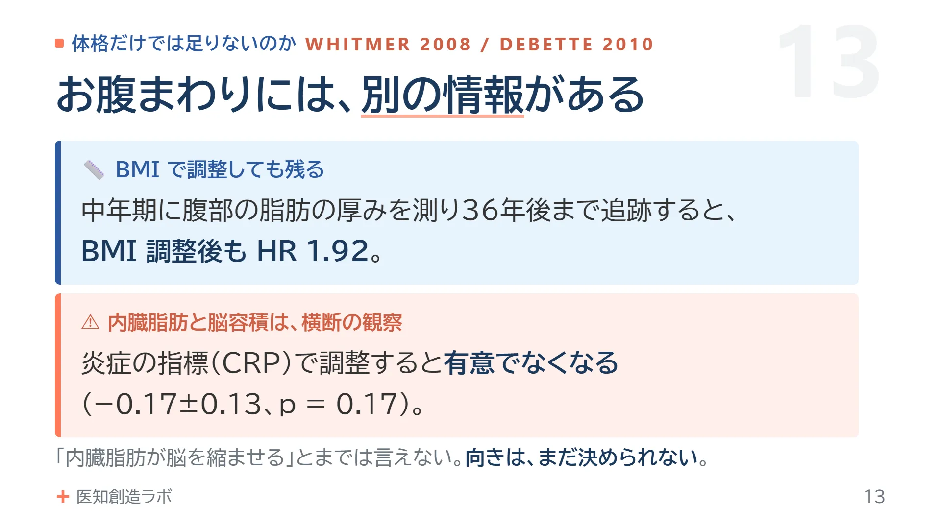 スライド13
