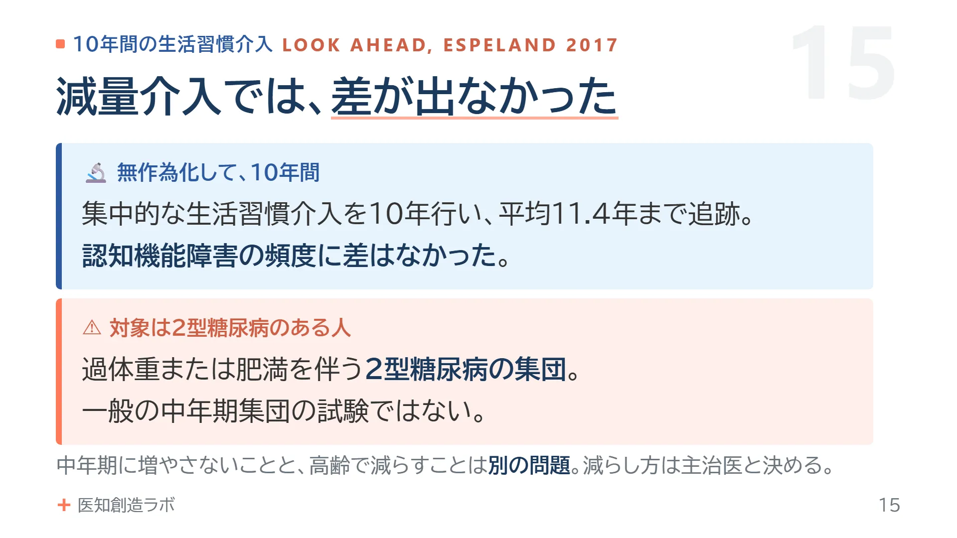 スライド15