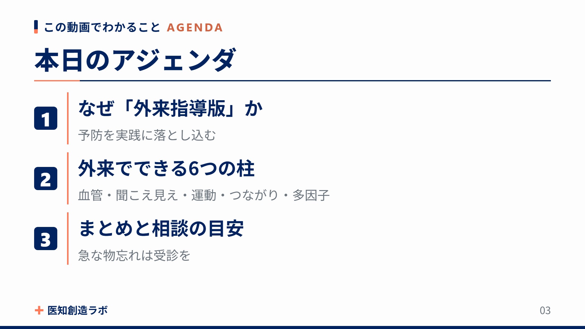 スライド3