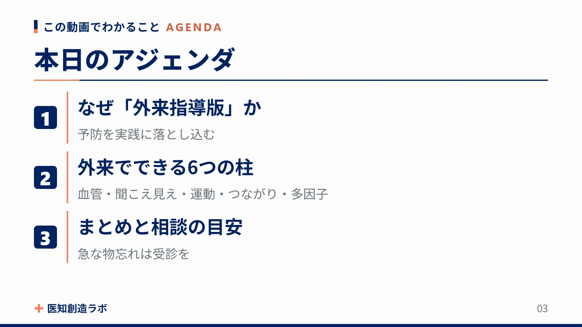 スライド3