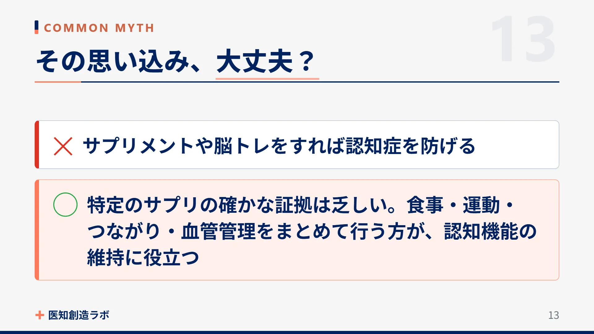 スライド13