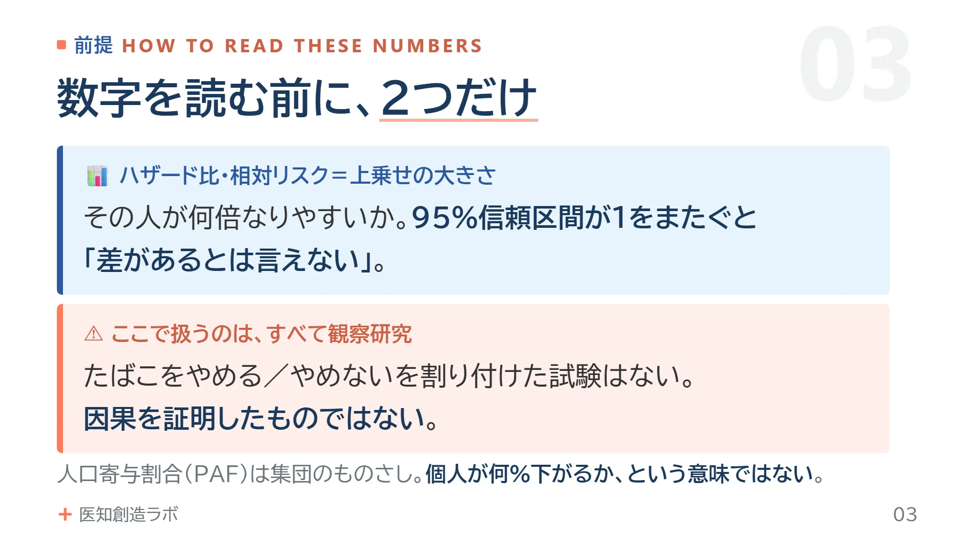 スライド3