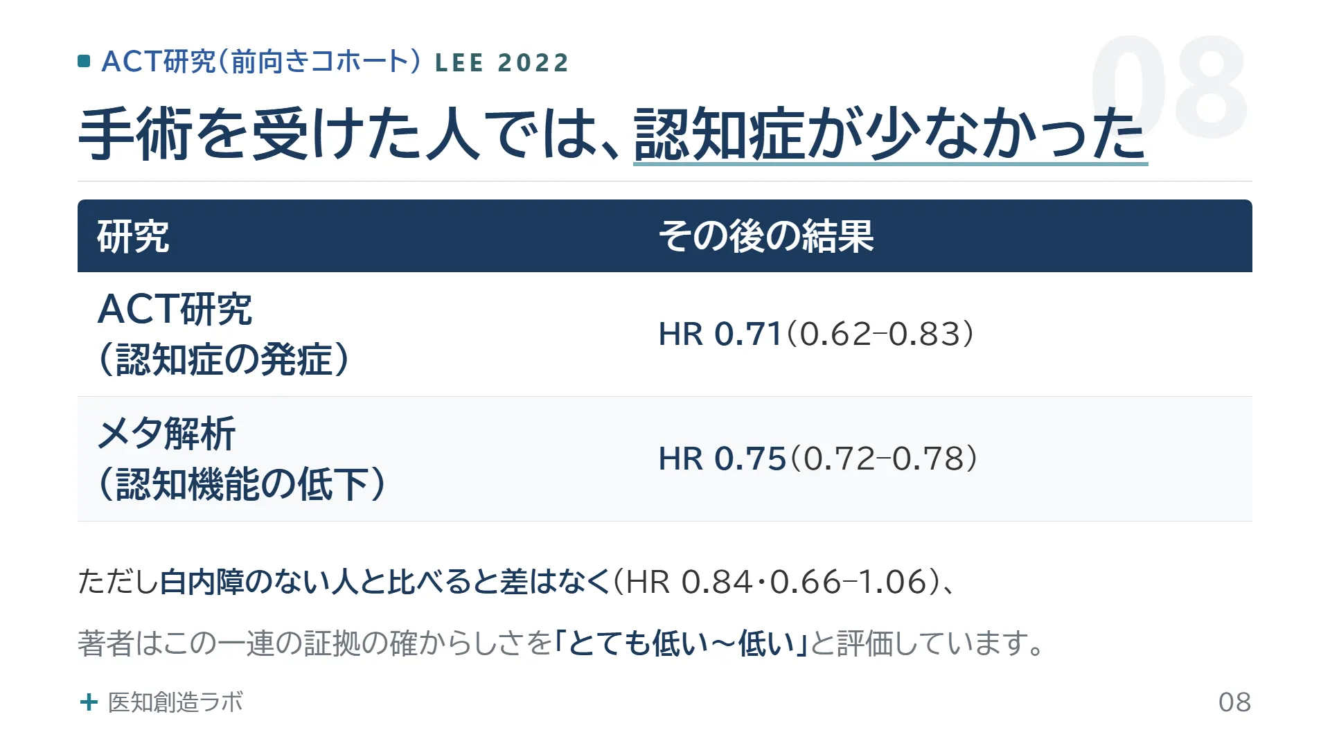 スライド8