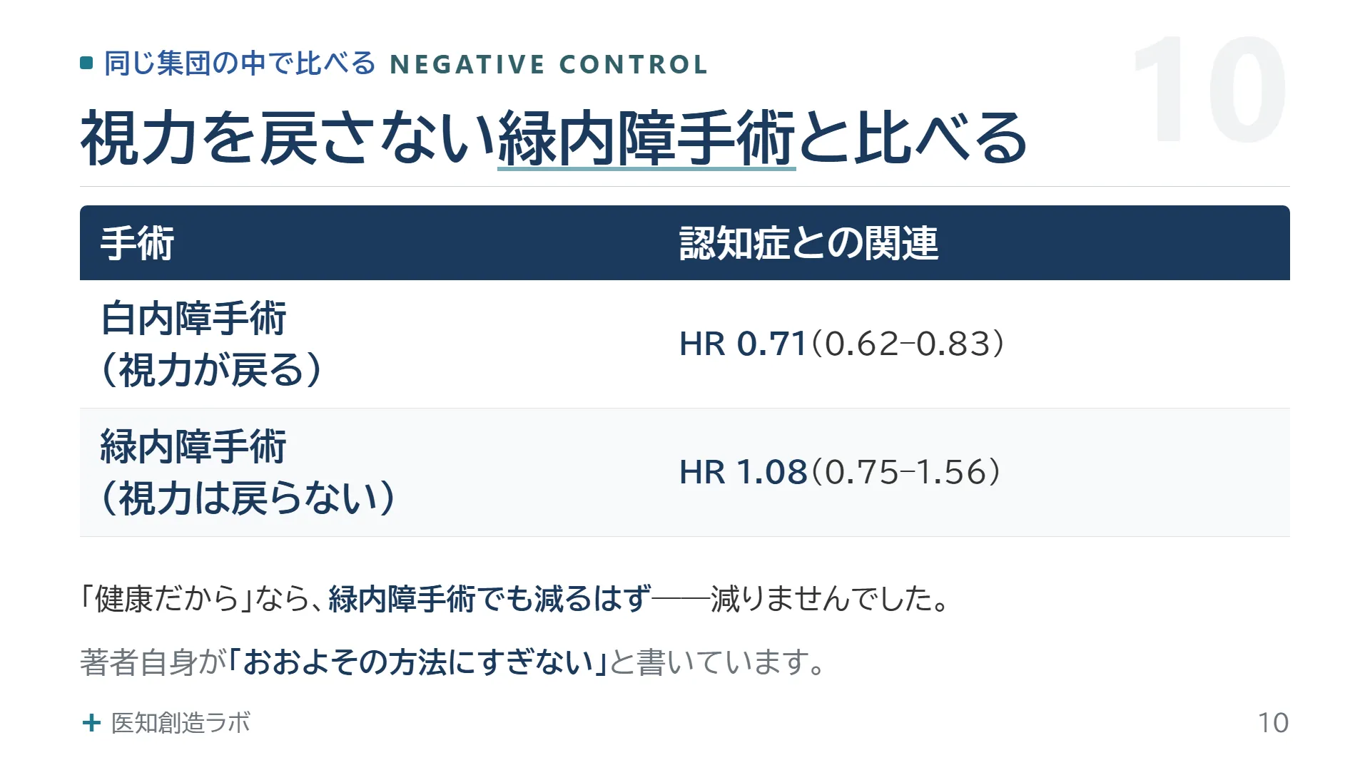 スライド10