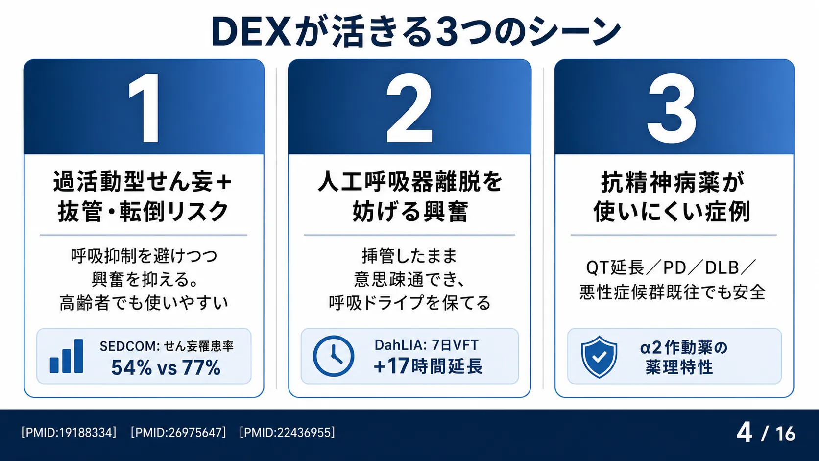 スライド4