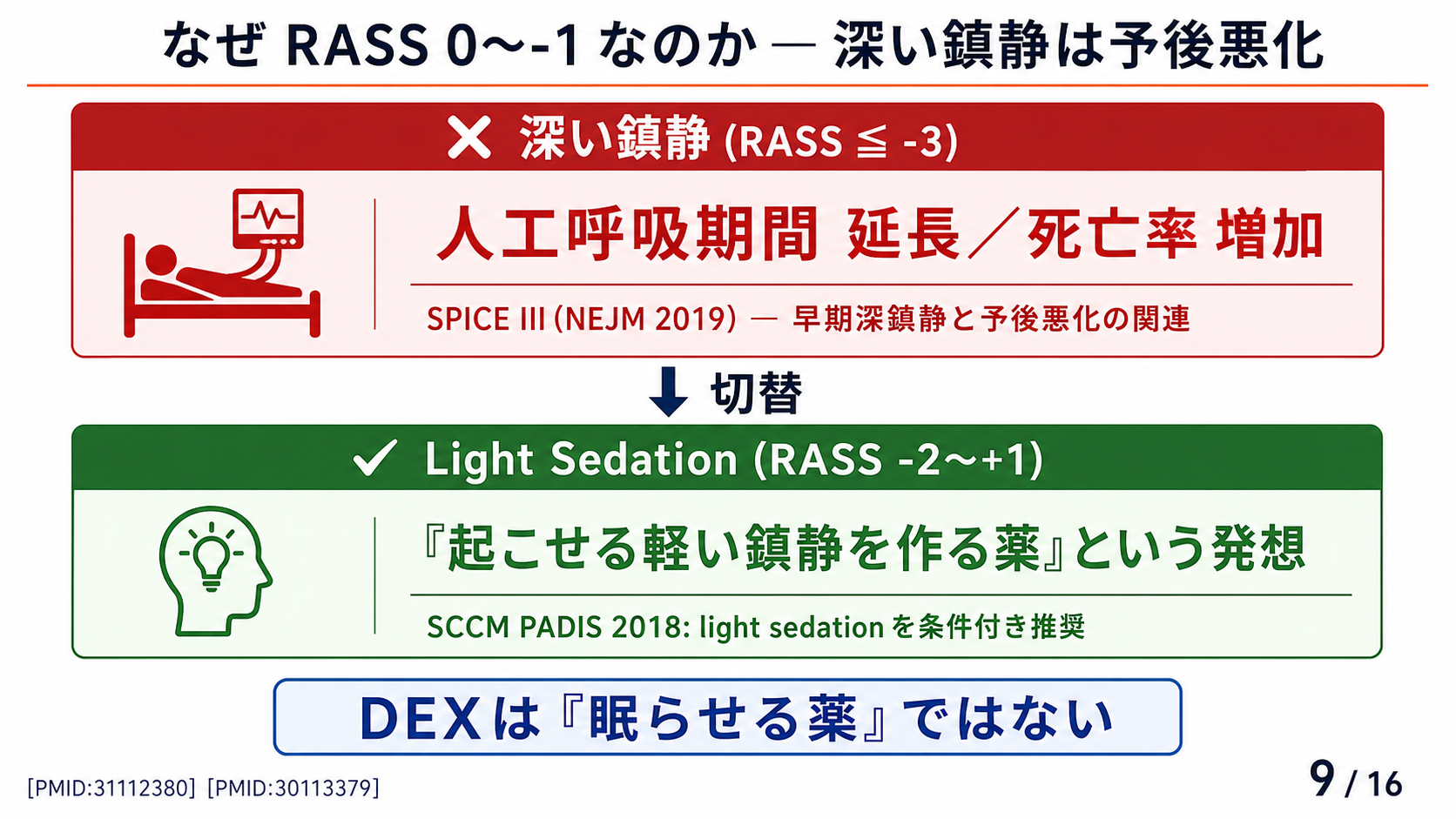 スライド9