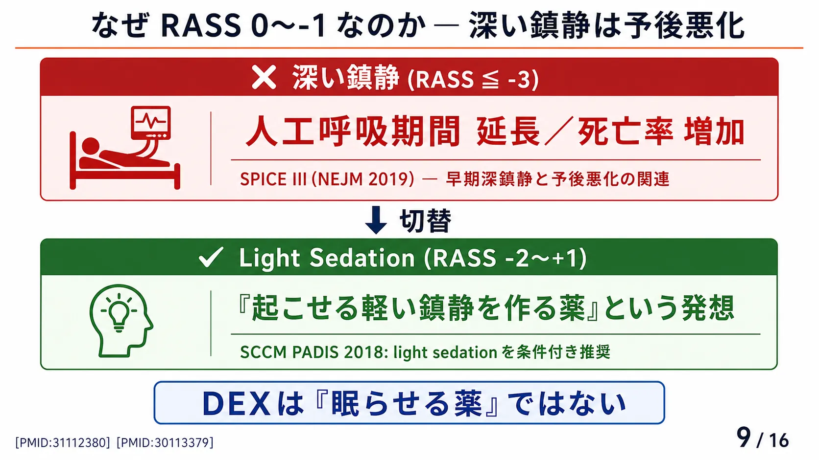 スライド9