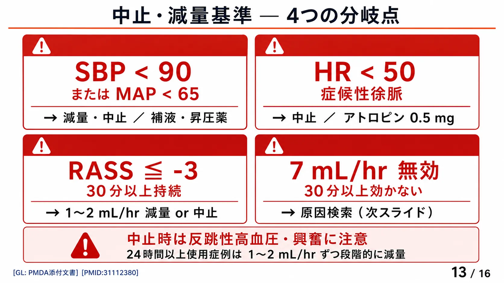 スライド13