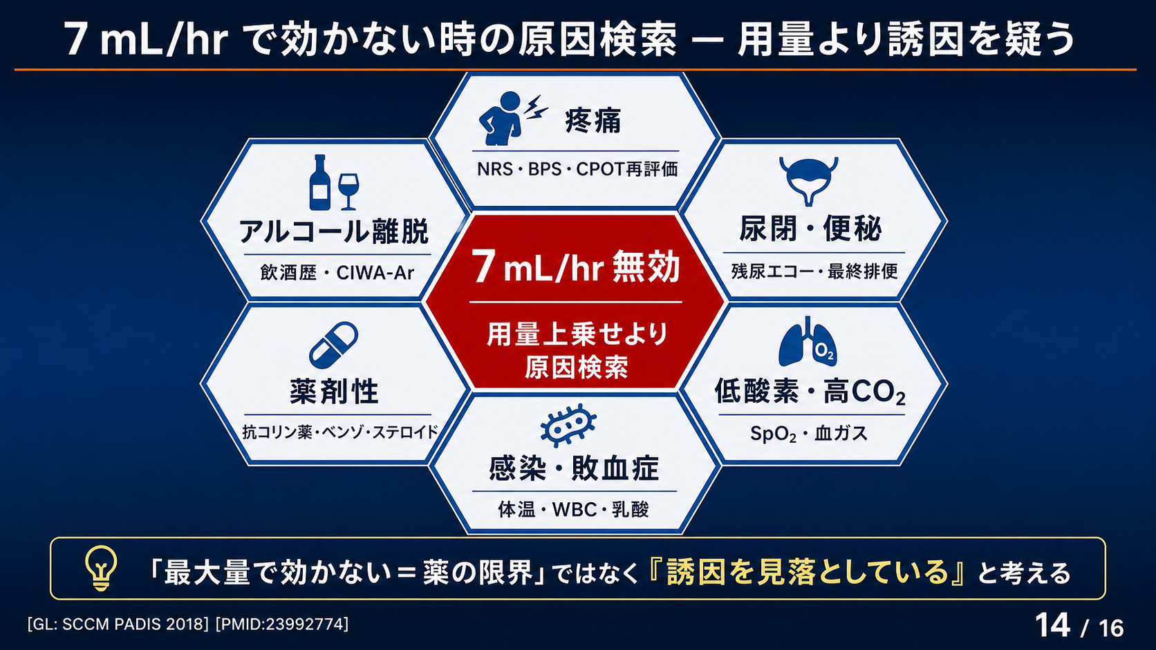 スライド14