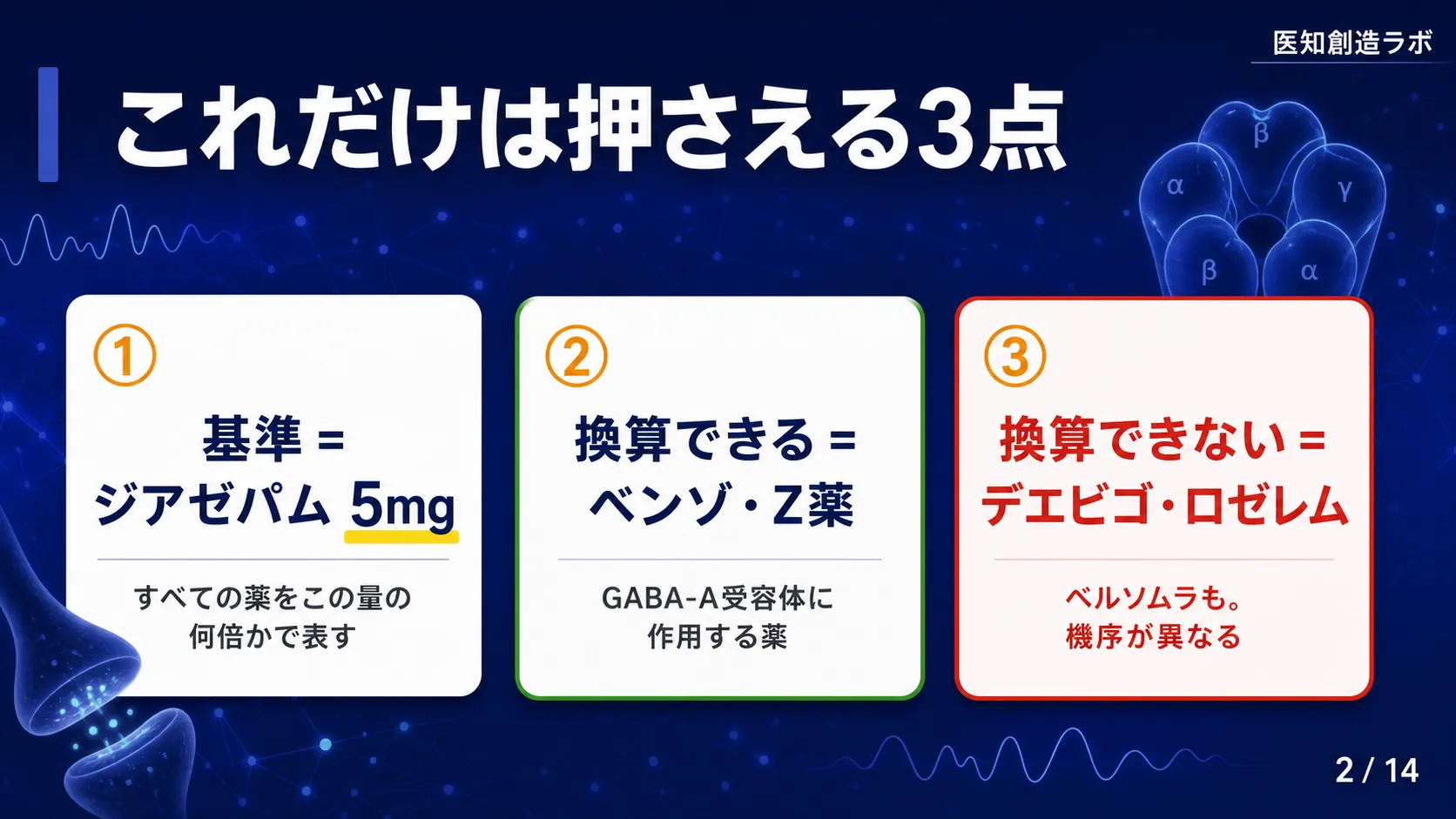 スライド2